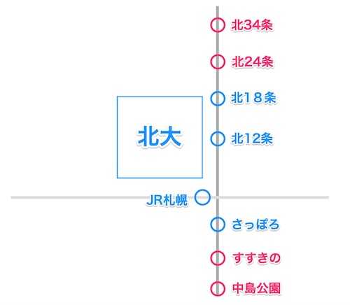 北海道大学周辺の最寄駅：ホテルに空きがなければ北24条・34条・すすきの・中島公園もおすすめ