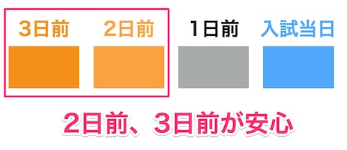 北大受験は何日前に北海道へ行く？前日は危ない