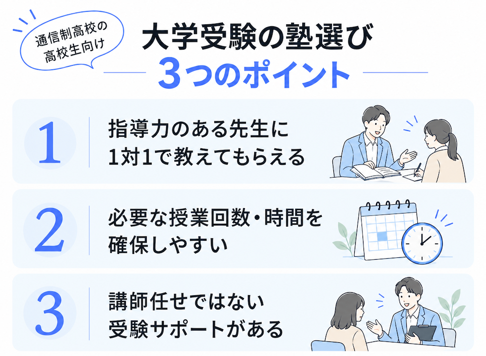 通信制高校の高校生の塾選びのポイント